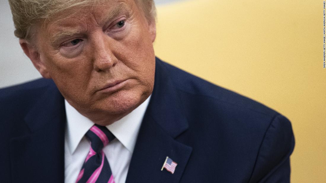 Analysis: Trump is gaining ground heading into 2020