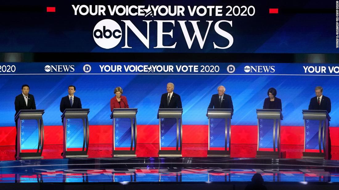 Klobuchar was the only 2020 hopeful to respond to this question