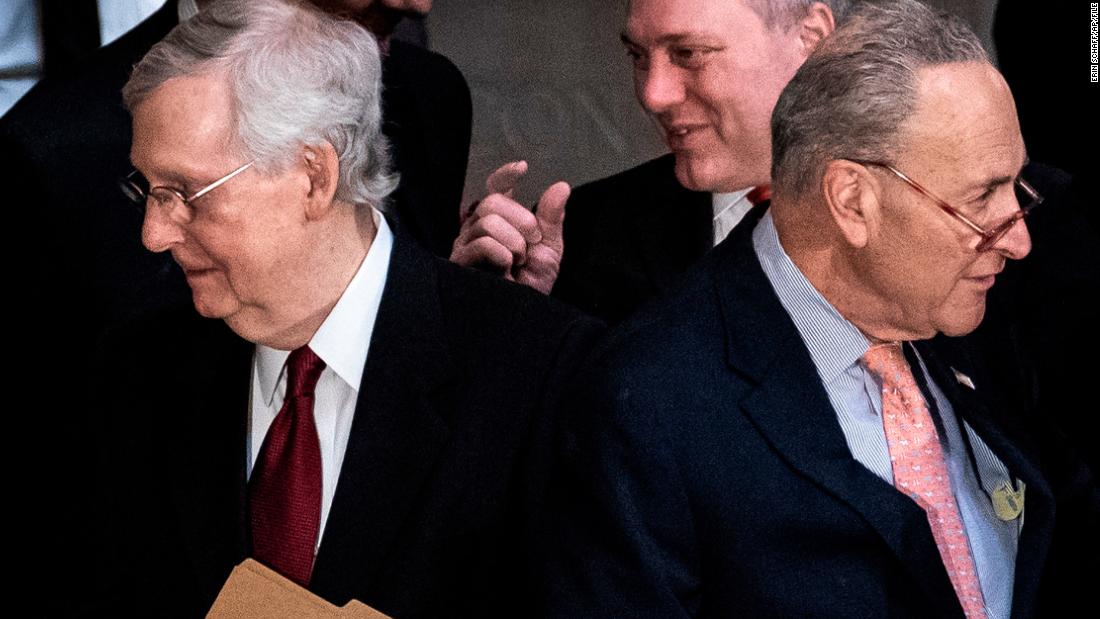 Stimulus package could top $2 trillion as negotiators look to clear final major hurdles
