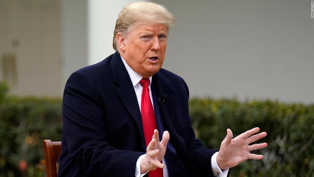 Trump says he wants the country ‘opened up and just raring to go by Easter’