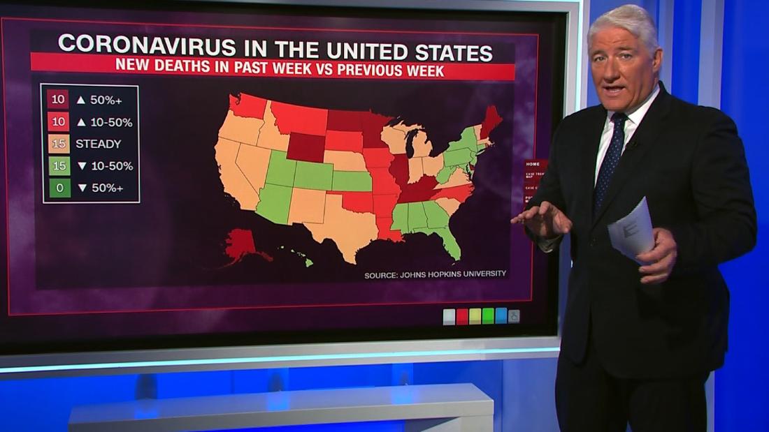 Covid-19 deaths up in 20 states this week compared to last week