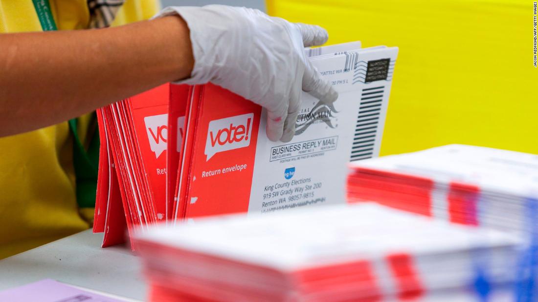 Deciphering the ‘red mirage,’ the ‘blue shift,’ and the uncertainty surrounding election results this November