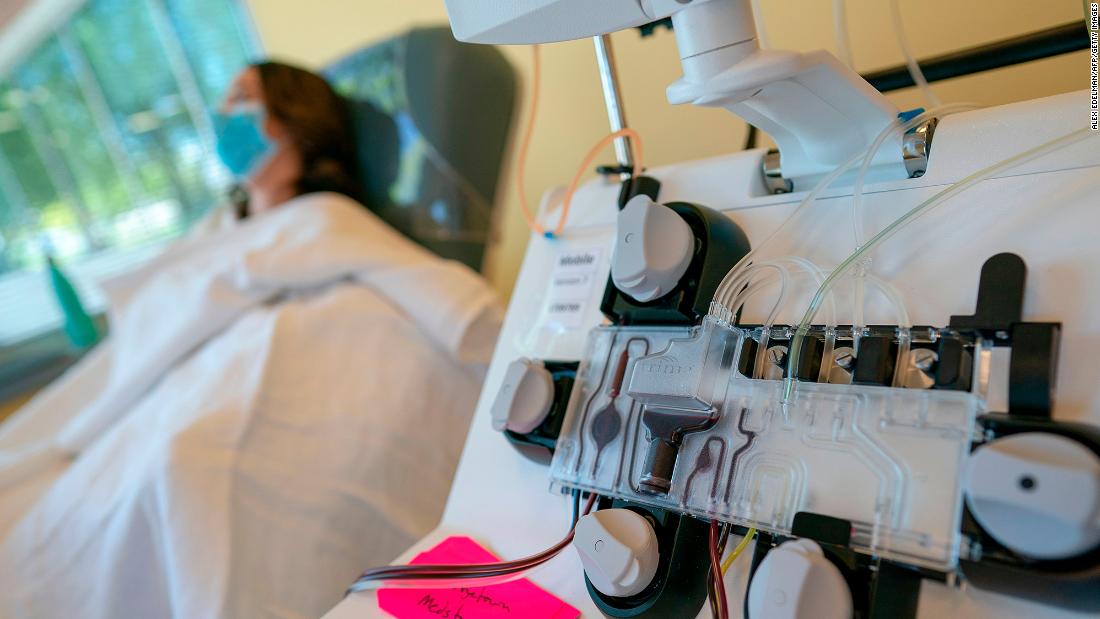 Plasma should not be considered standard care for coronavirus, NIH panel says