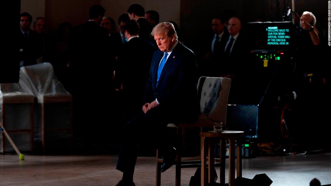 Fox News host contradicts network reporter on Donald Trump’s disparaging comments against military