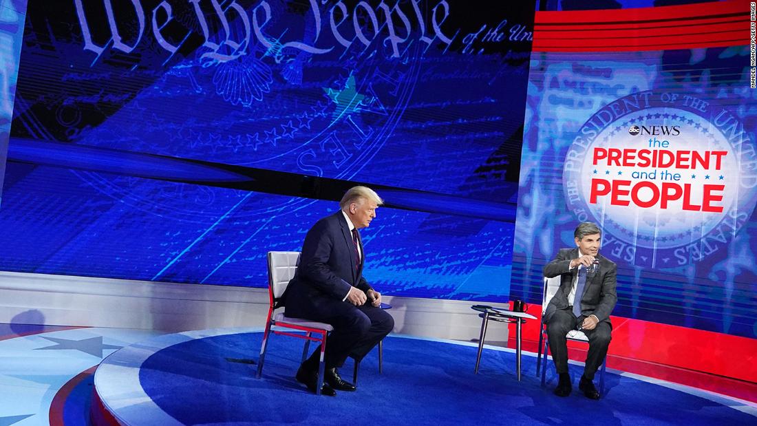 Opinion: Trump’s town hall didn’t go well