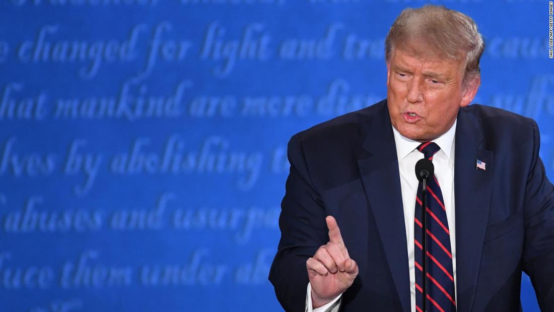 Trump’s allies offer public praise but privately worry after debate