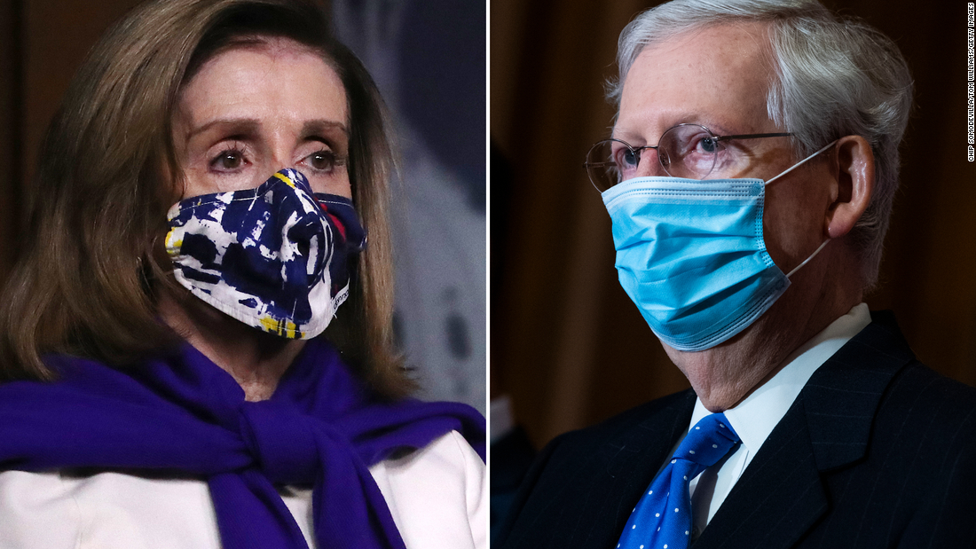 Lawmakers face shutdown deadline amid ongoing stimulus talks